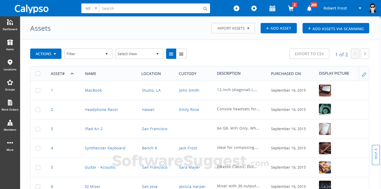 The EZO asset operations dashboard showing item summaries, checkouts, reservations, and maintenance information.