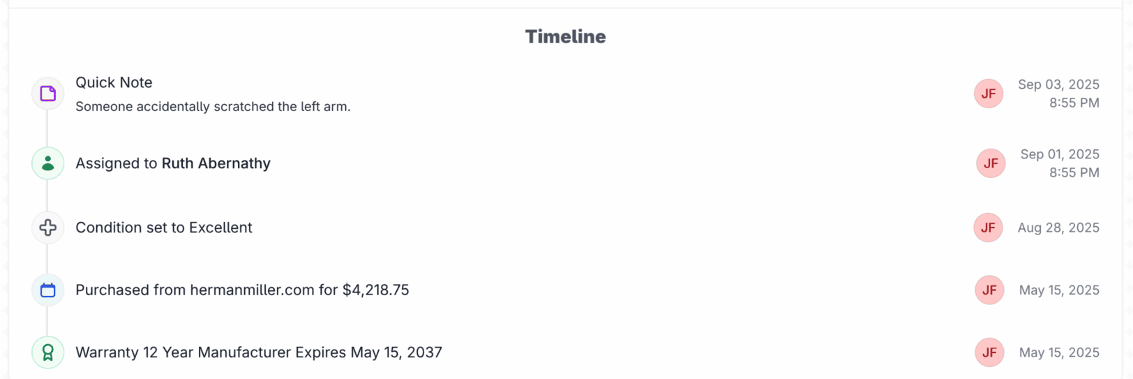 The timeline on an asset record
