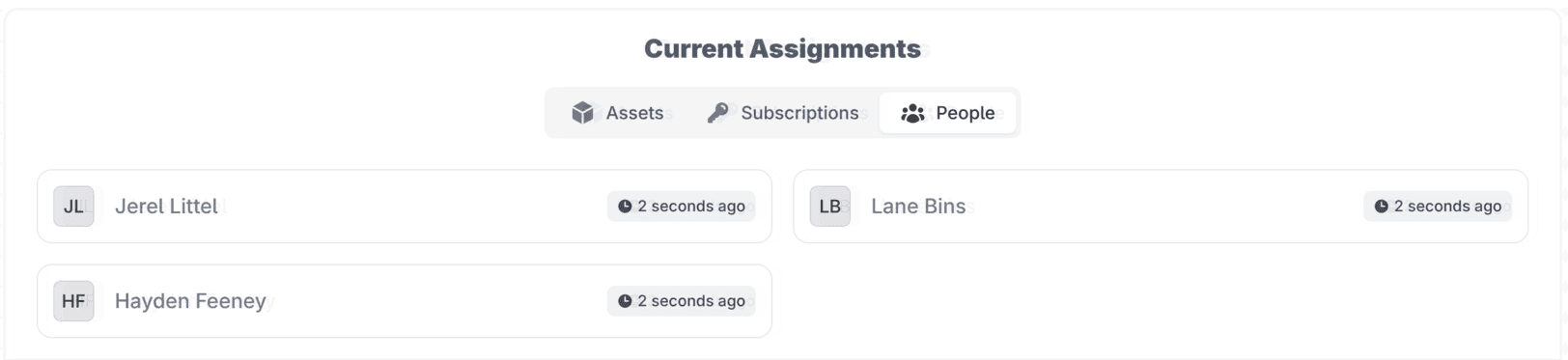 Current assignments on a location