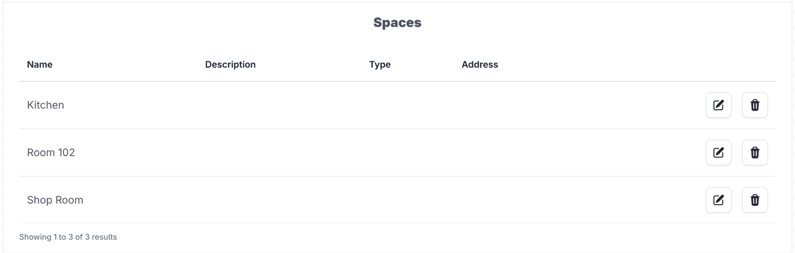 Spaces on a location record
