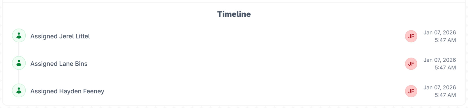 The timeline on a location record