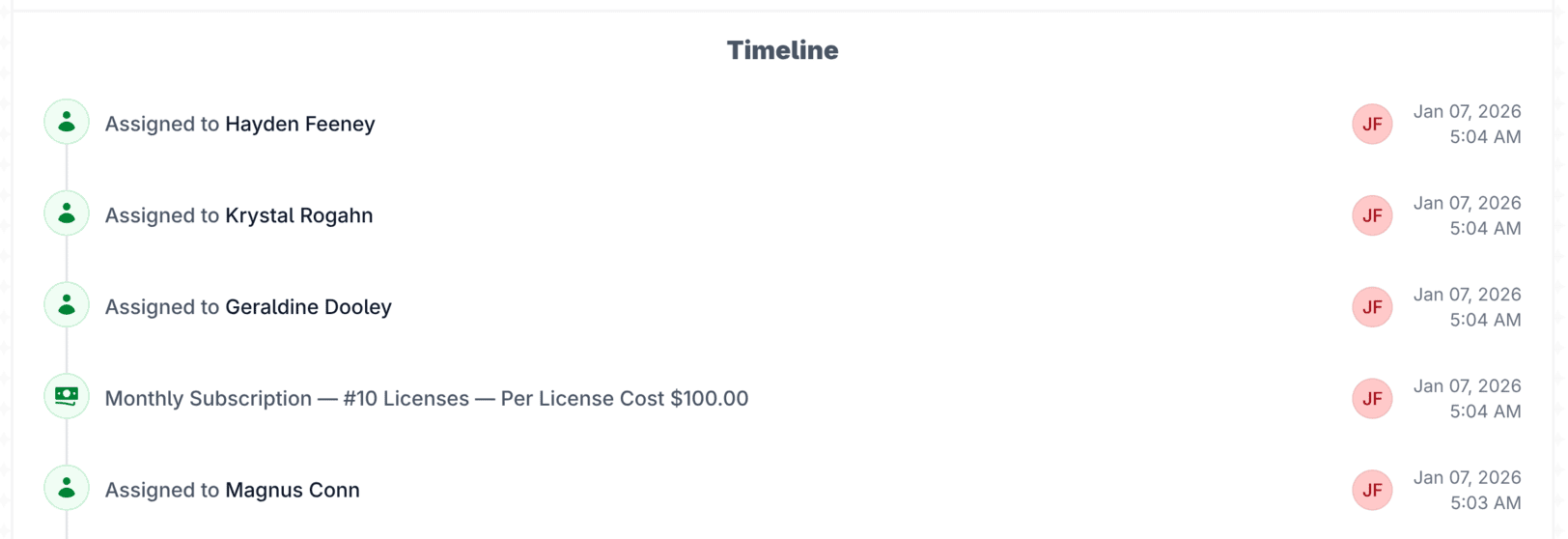 The actions menu on a subscription