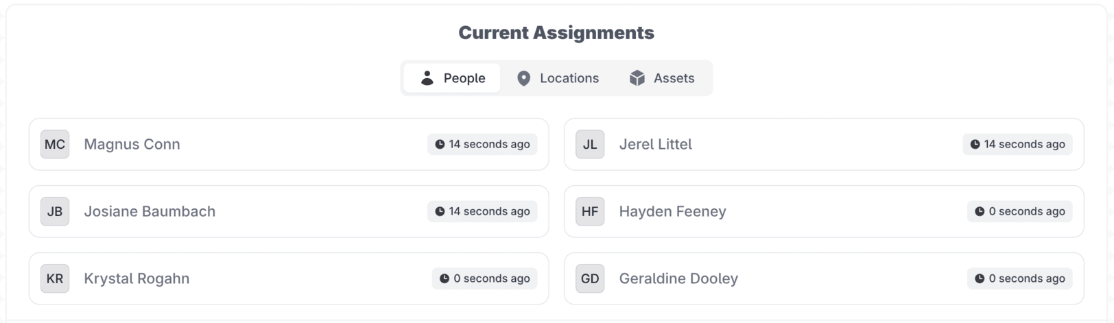 Current assignments on a subscription