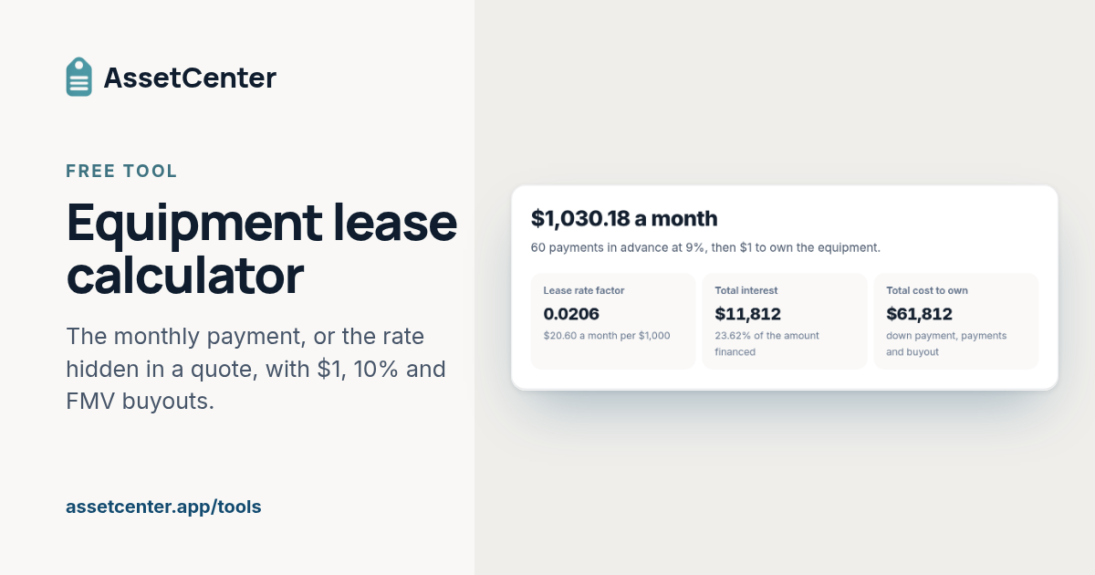 A lease of $1,030.18 a month with the lease rate factor, total interest and a yearly balance table.