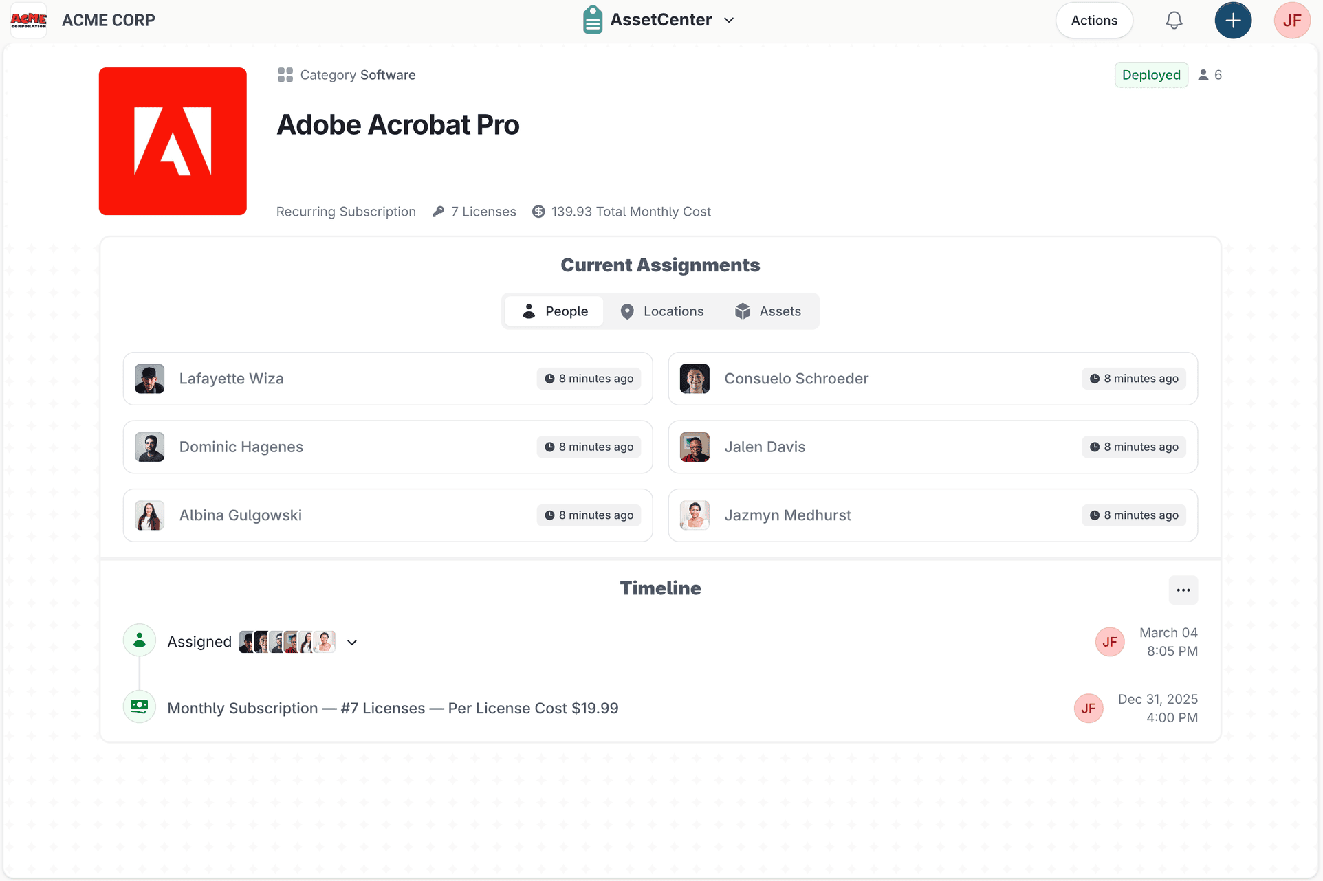 Subscription detail page for Adobe Acrobat Pro showing licensed people and billing events.